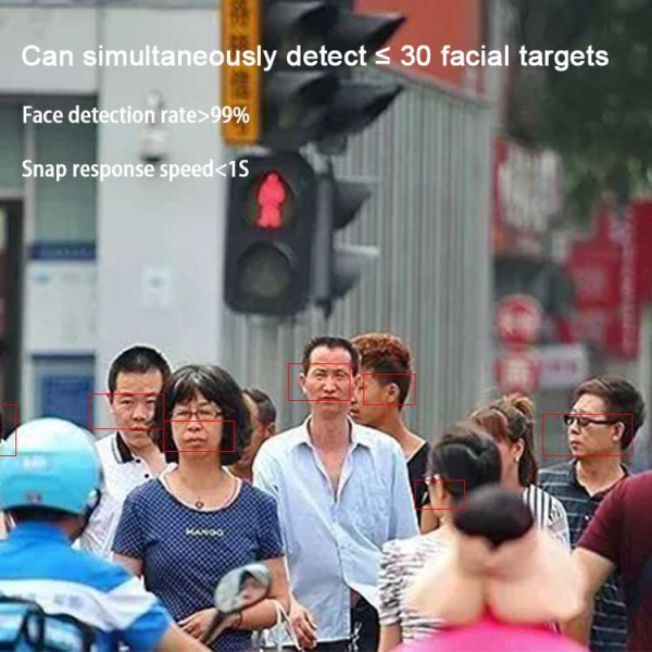 Face capture machine Mobile