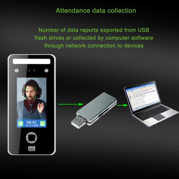 Facial attendance machine Enterprise